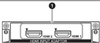 SONY GXDL52H1 - Adattatore HDMI INPUT BKM-FW15 - 1