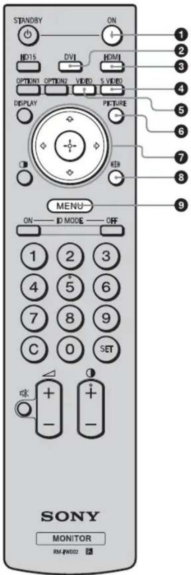 SONY GXDL52H1 - Description des touches - 1