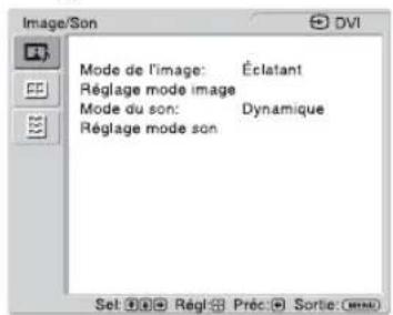 SONY GXDL52H1 - Réglages Réglages/modifications disponibles - 1
