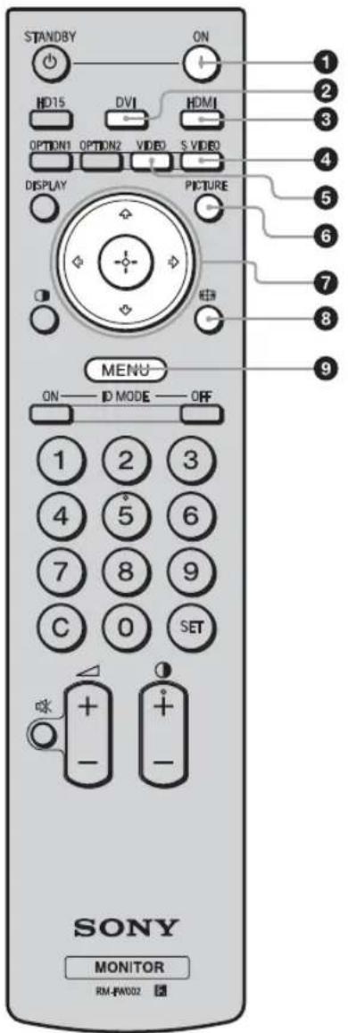 SONY GXDL52H1 - Button Description - 1