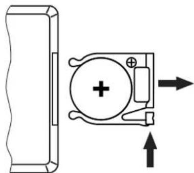 Stairville DJ LaseGR140 RGY MKII - Mise en place de la pile dans la télécommande - 1