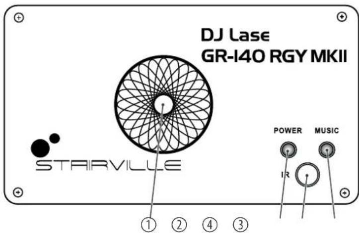 Stairville DJ LaseGR140 RGY MKII - Connexions et éléments de commande - 1