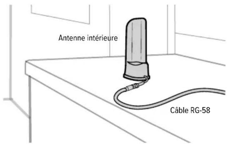 Wilson weBoost Drive Reach RV - ÉTAPE 3 Localisation de l'antenne interieure et raccordement du cable - 1