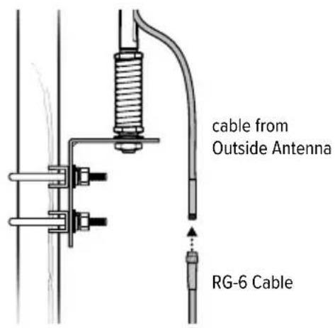 Wilson weBoost Drive Reach RV - STEP 2 Connect Cable to Outside Antenna - 1