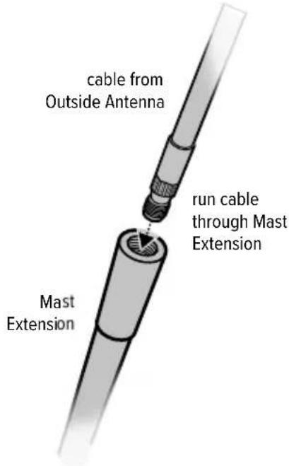 Wilson weBoost Drive Reach RV - STEP 1 cont.) - 1
