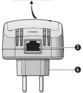 PHILIPS SYK3600 - FR - 2