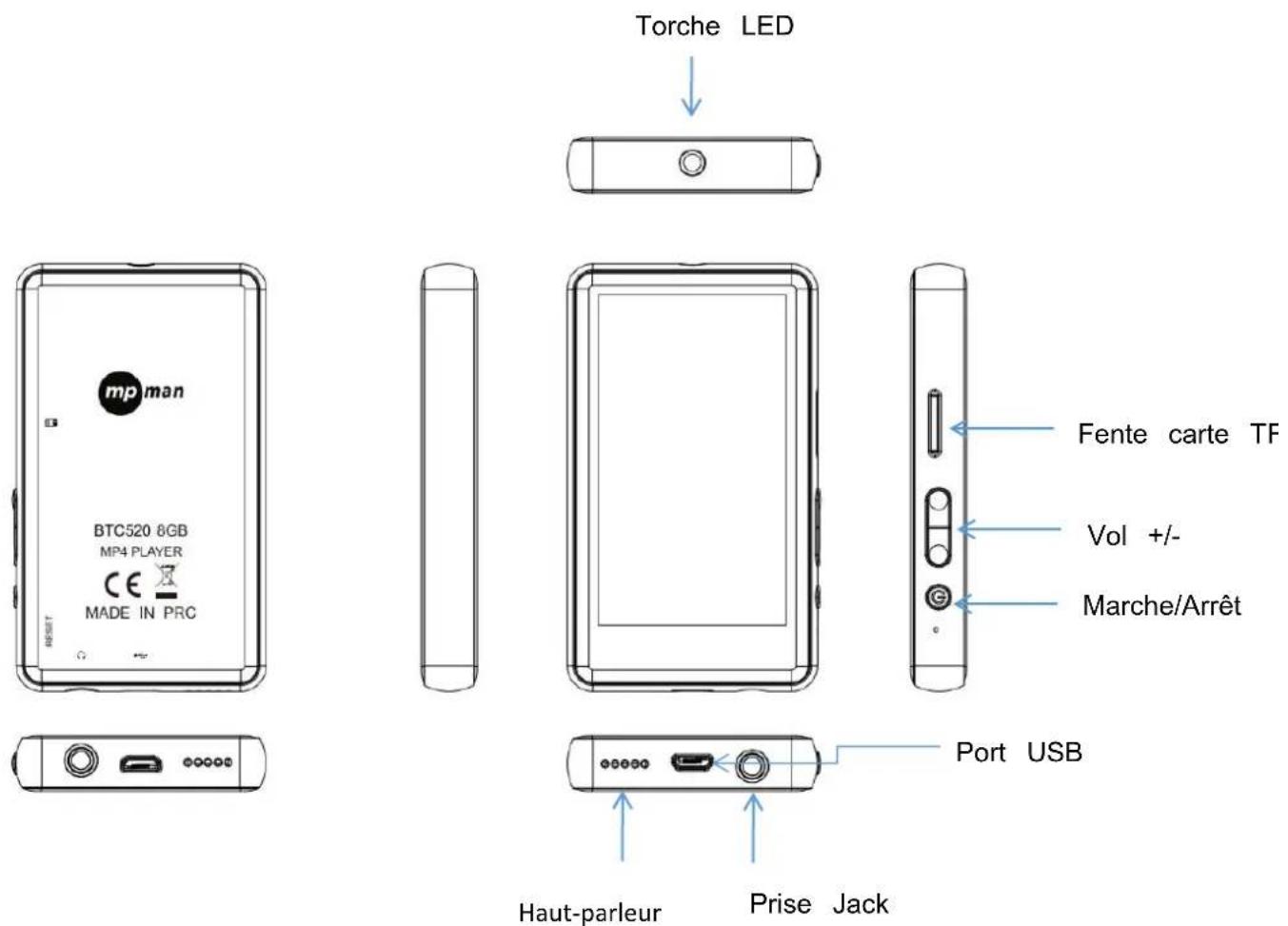 MPMAN BTC520 - fonctions - 3
