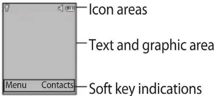LG A180 - Display Information - 1