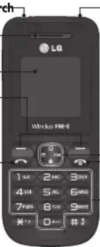 LG A180 - Send key - 1