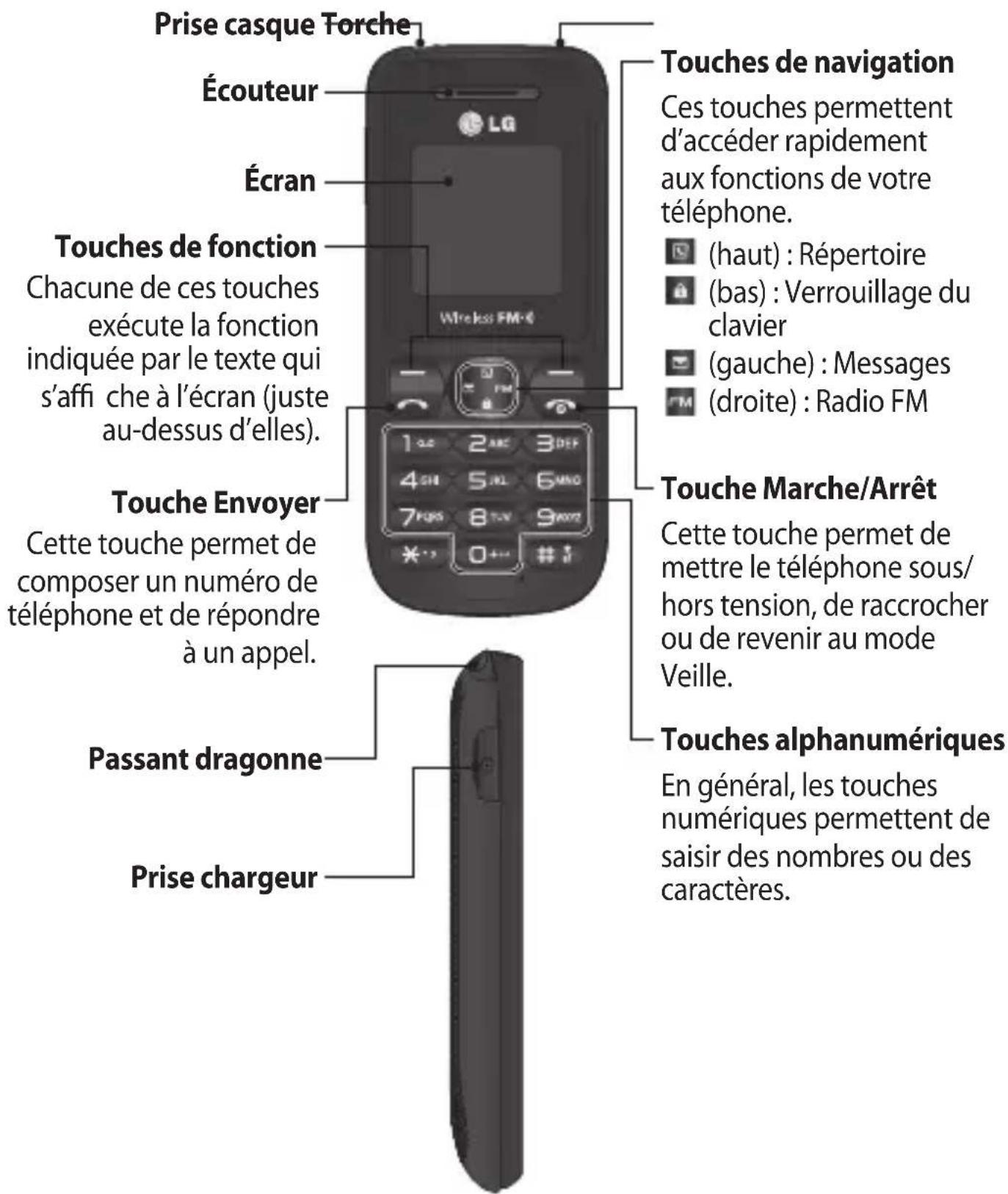 LG A180 - Présentation du téléphone - 1