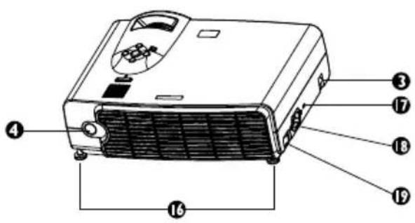 HP VP6100 - Projecteur - 2