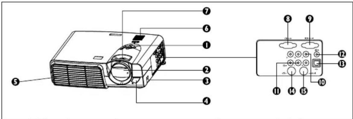 HP VP6100 - Projecteur - 1