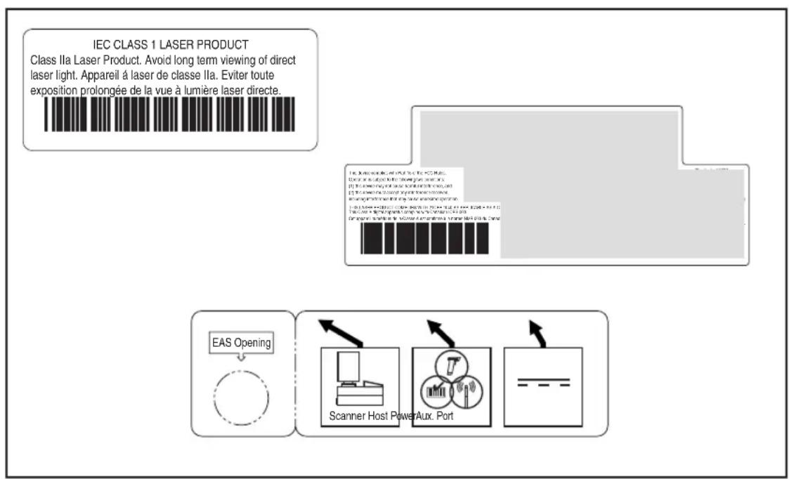 DATALOGIC Magellan 2300HS - Appendix A — Product Labeling - 1