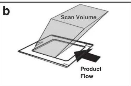 DATALOGIC Magellan 2300HS - Scanning Items - 3