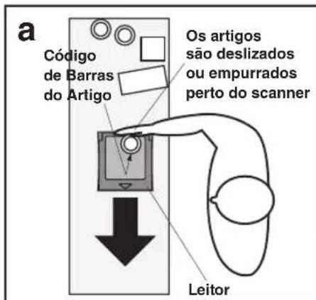DATALOGIC Magellan 2300HS - Para usar seu leitor - 2