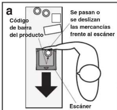 DATALOGIC Magellan 2300HS - Escaneo de objetos - 2