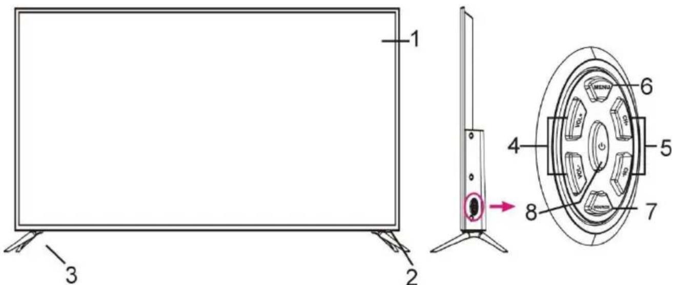 BRANDT B5006UHD - Voor- en zijaanzicht - 1