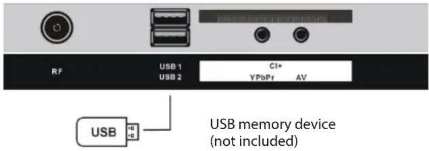 BRANDT B5006UHD - Connecting to AC power source - 6