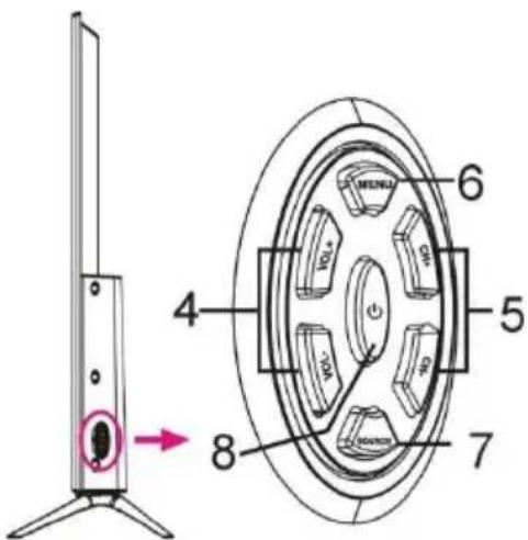 BRANDT B5006UHD - Front and Side Views - 2