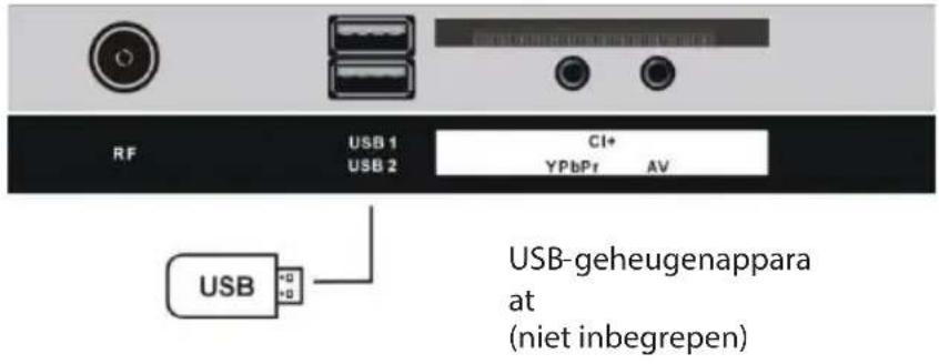 BRANDT B5006UHD - Op een voedingsbron aansluiten - 6