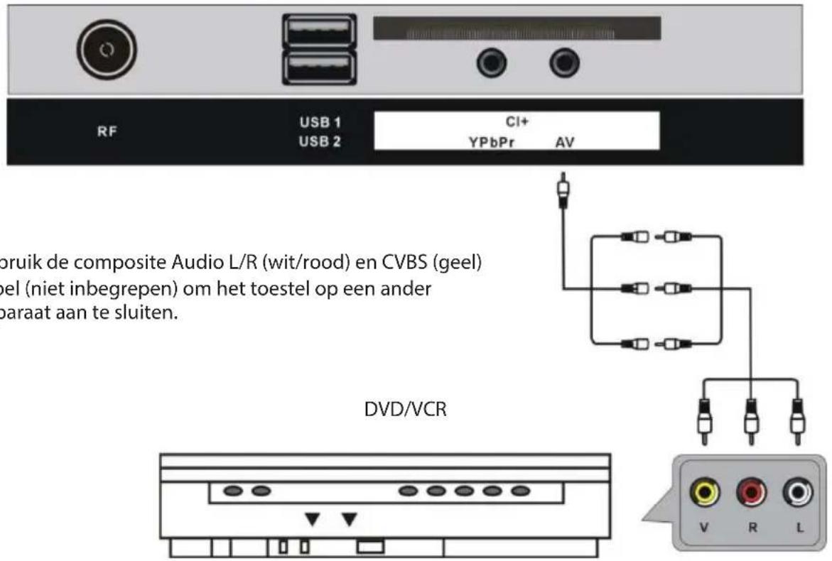 BRANDT B5006UHD - Op een voedingsbron aansluiten - 4