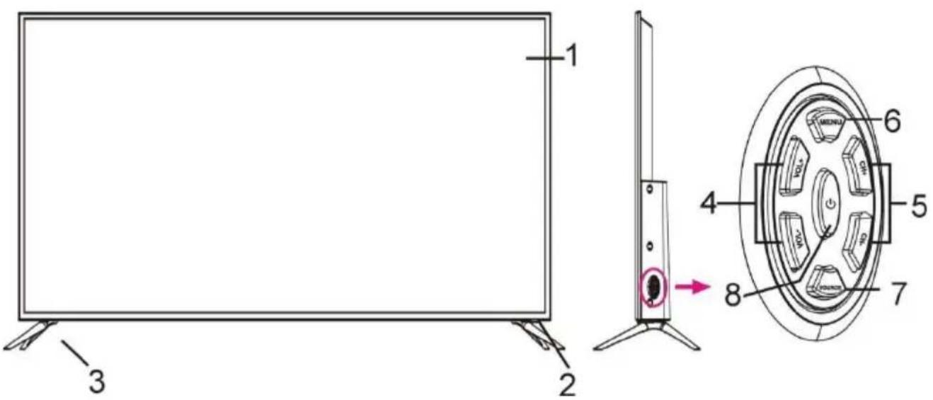 BRANDT B5006UHD - Vista frontal e lateral - 1
