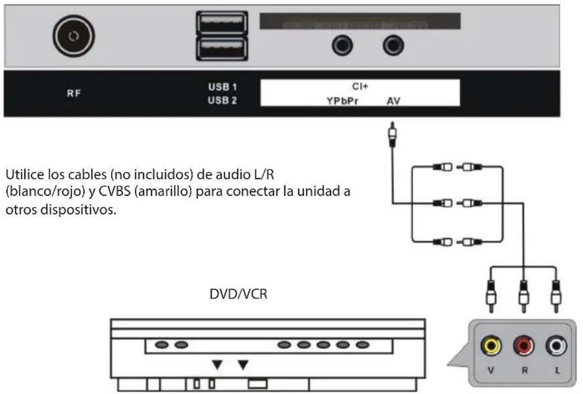BRANDT B5006UHD - Conexión a la fuente de alimentación - 4