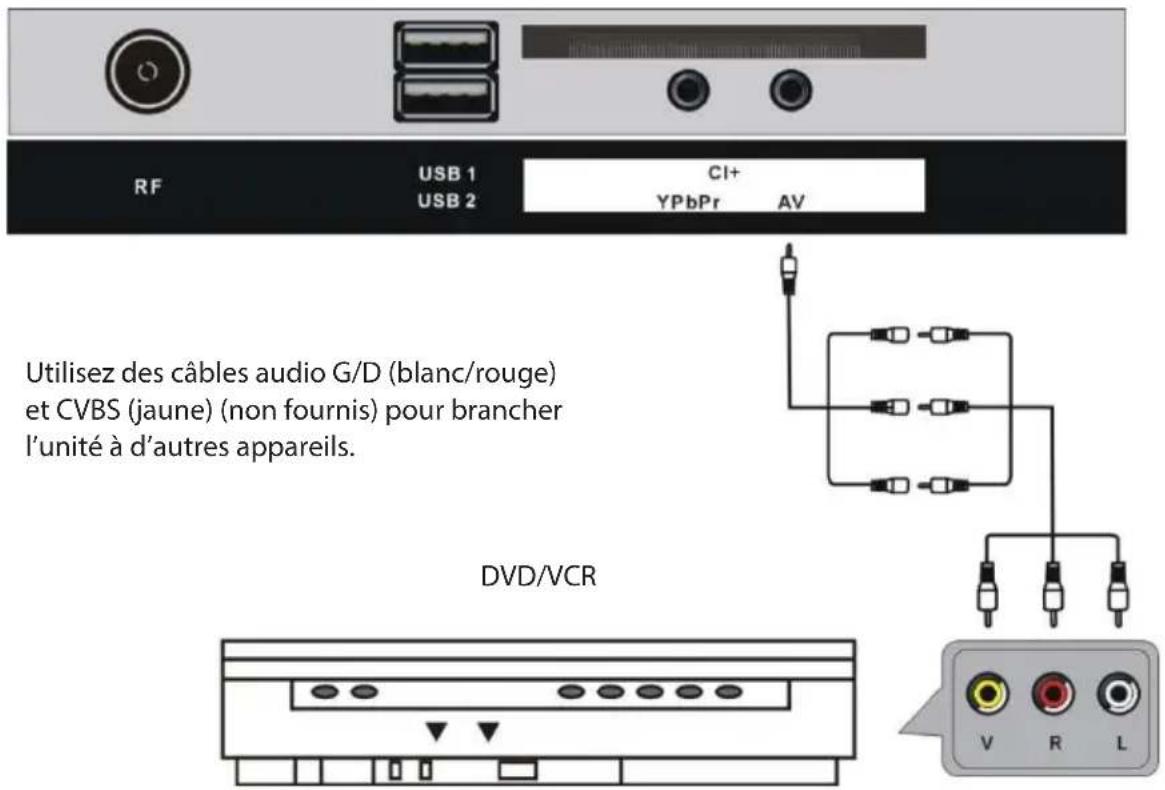 BRANDT B5006UHD - Inforations concernant la licence - 1
