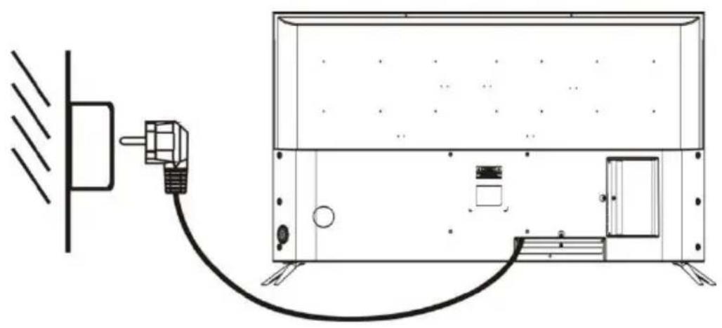 BRANDT B5006UHD - Connecting to AC power source - 1