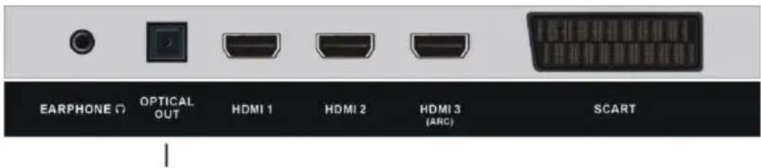 BRANDT B5006UHD - Conexión a la fuente de alimentación - 8