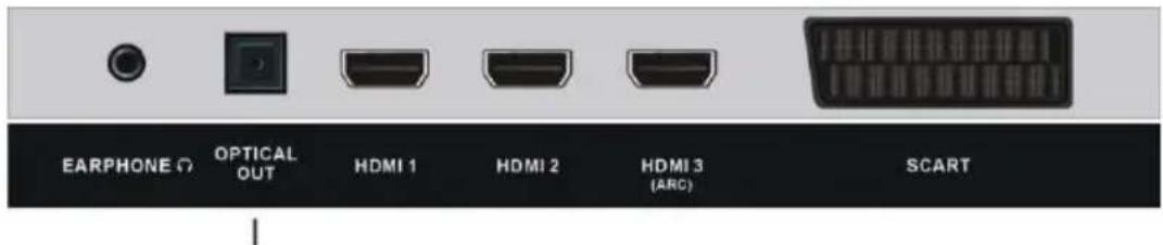 BRANDT B5006UHD - Op een voedingsbron aansluiten - 8