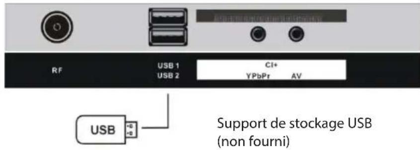 BRANDT B5006UHD - Inforations concernant la licence - 3