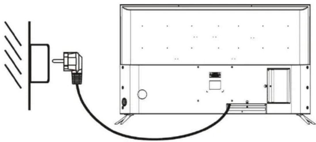 BRANDT B5006UHD - Branchement à l'alimentation électrique - 1