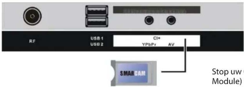 BRANDT B5006UHD - Op een voedingsbron aansluiten - 7