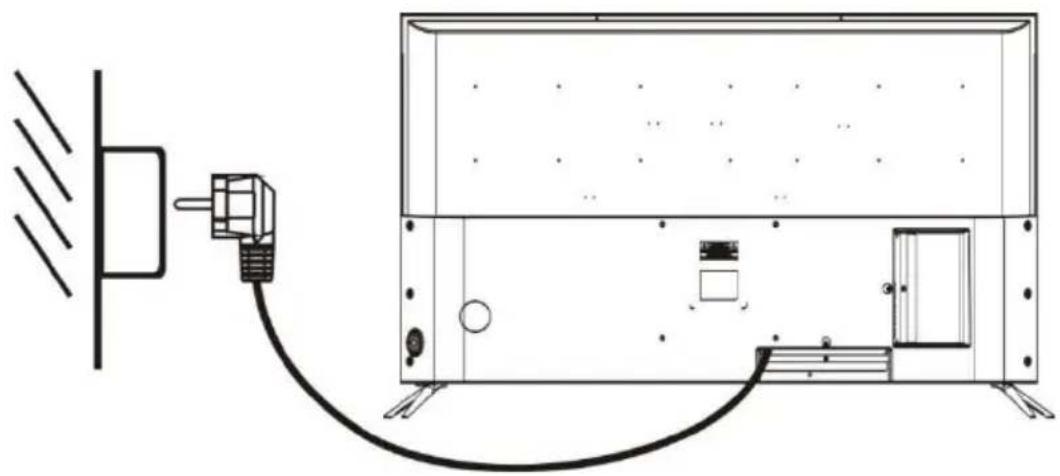 BRANDT B5006UHD - Op een voedingsbron aansluiten - 1
