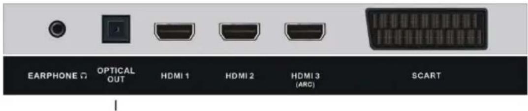 BRANDT B5006UHD - Connecting to AC power source - 8