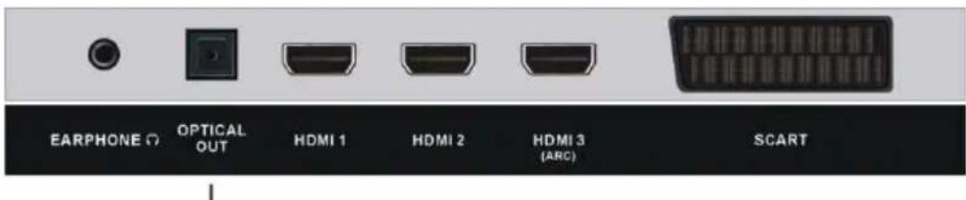 BRANDT B5006UHD - LIGAÇÖES - 8