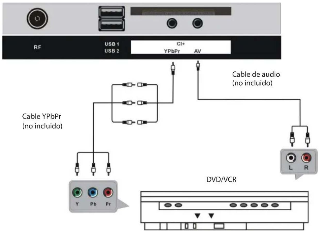 BRANDT B5006UHD - Conexión a la fuente de alimentación - 5
