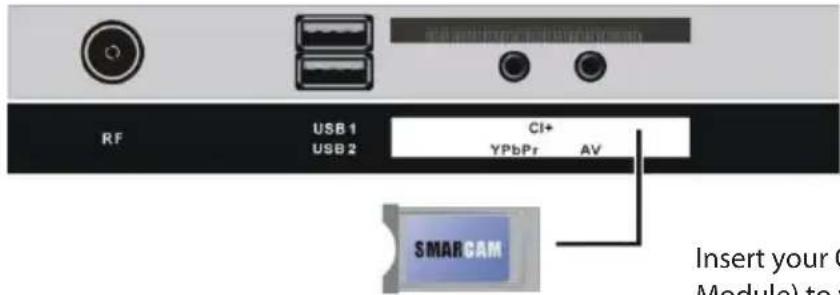 BRANDT B5006UHD - Connecting to AC power source - 7