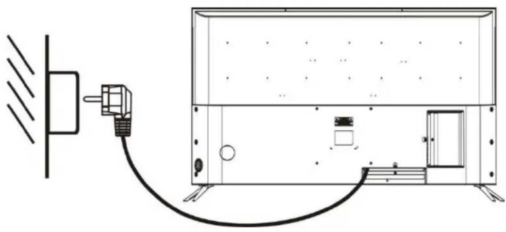 BRANDT B5006UHD - Conexión a la fuente de alimentación - 1