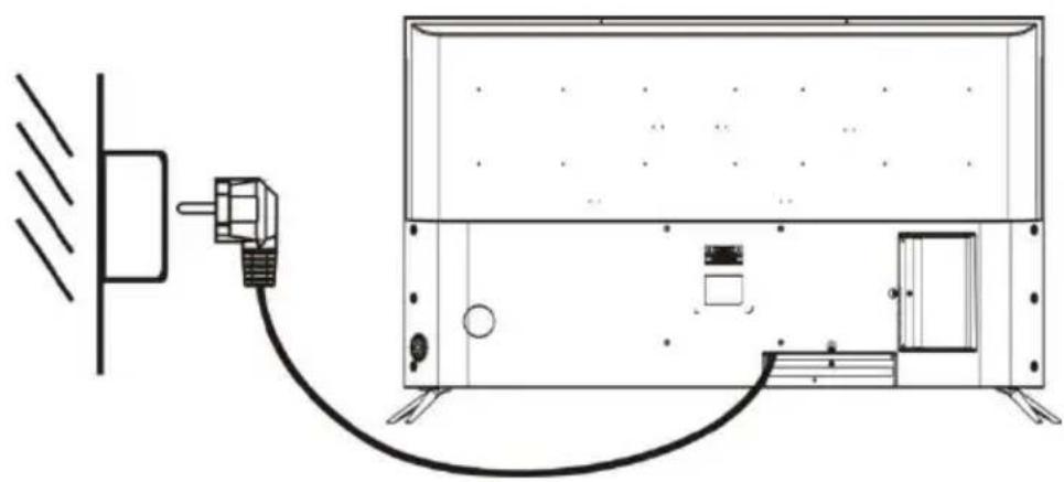 BRANDT B5006UHD - LIGAÇÖES - 1