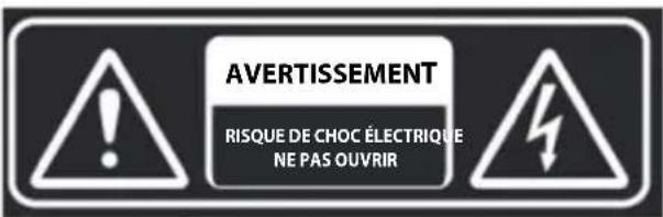 BRANDT B5006UHD - Consignes de sécurité importantes - 1