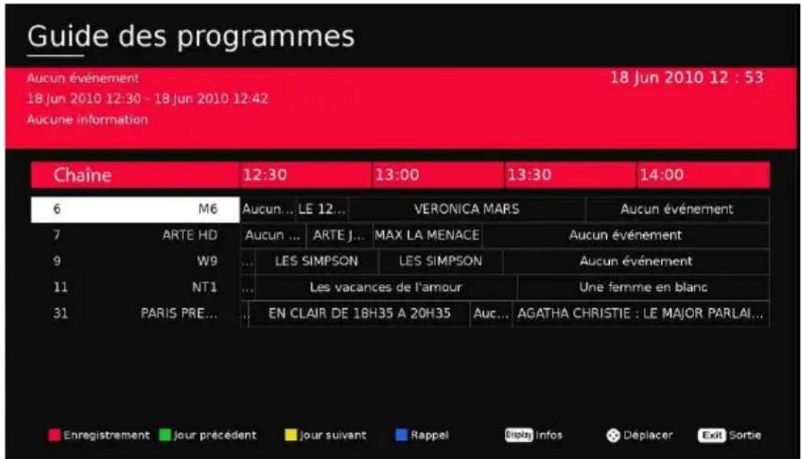 BRANDT B5006UHD - Guide électronique des programmes (EPG) - 1