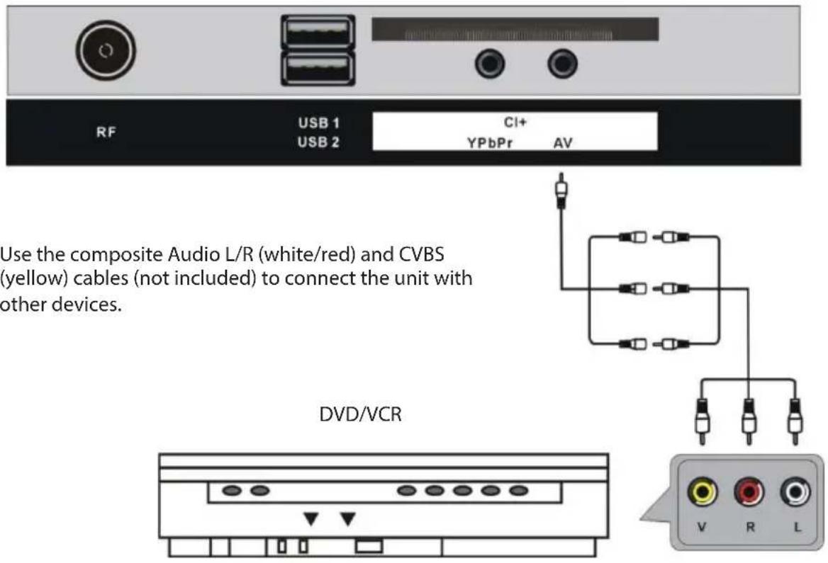 BRANDT B5006UHD - Connecting to AC power source - 4