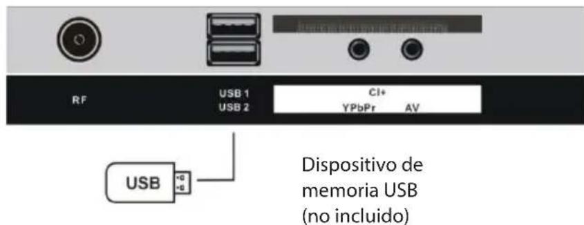 BRANDT B5006UHD - Conexión a la fuente de alimentación - 6