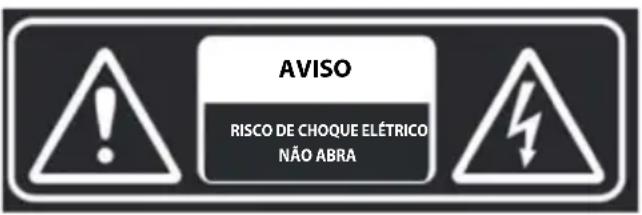 BRANDT B5006UHD - INSTRUÇÉS DE SEGURANÇA IMPORTANTES - 1