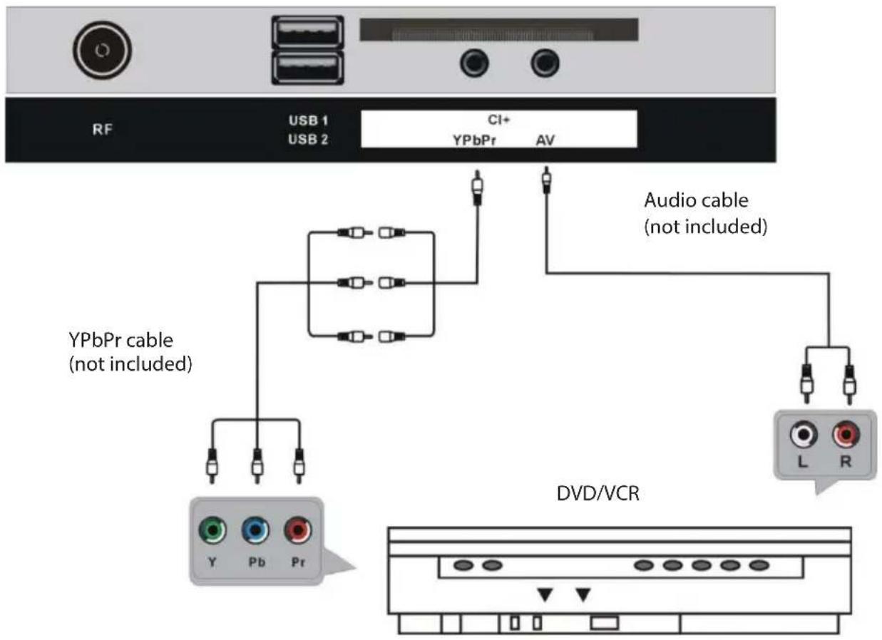 BRANDT B5006UHD - Connecting to AC power source - 5