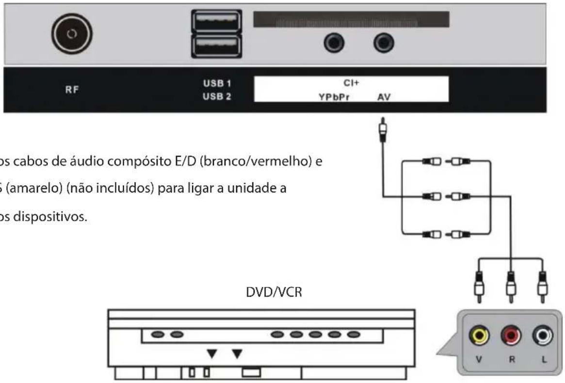 BRANDT B5006UHD - LIGAÇÖES - 4