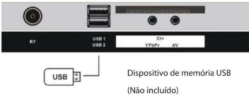 BRANDT B5006UHD - LIGAÇÖES - 6