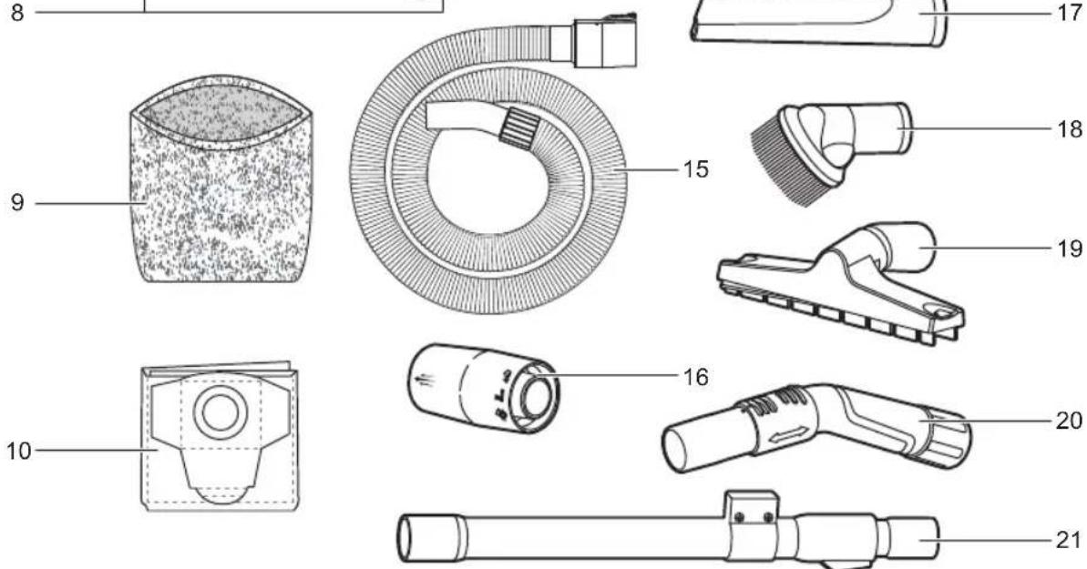 RYOBI One+ R18WDV - PPOZOXH - 18